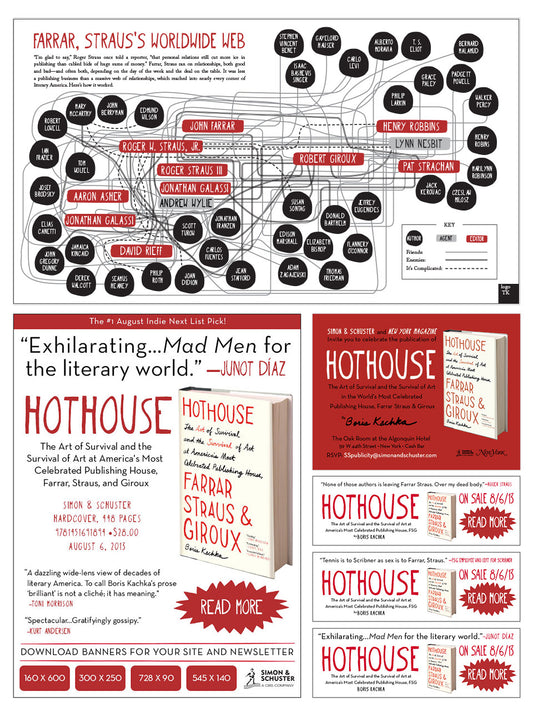 Hot House Marketing Campaign